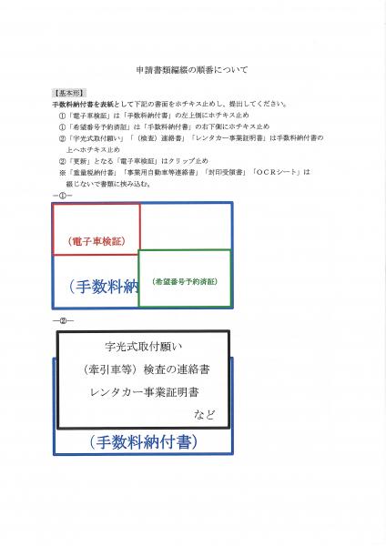 茨城運輸支局　申請書類編綴の順番について1